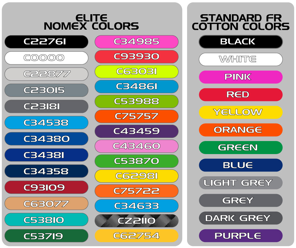 Custom Suit SFI 5 - Pulse